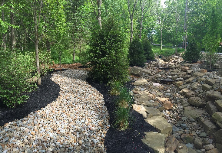 H&M Landscaping - Cleveland Mulching Install for Landscaped Beds