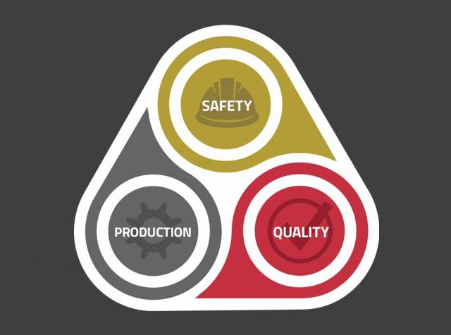 H&M Landscaping - Safety Quality Production with COVID-19